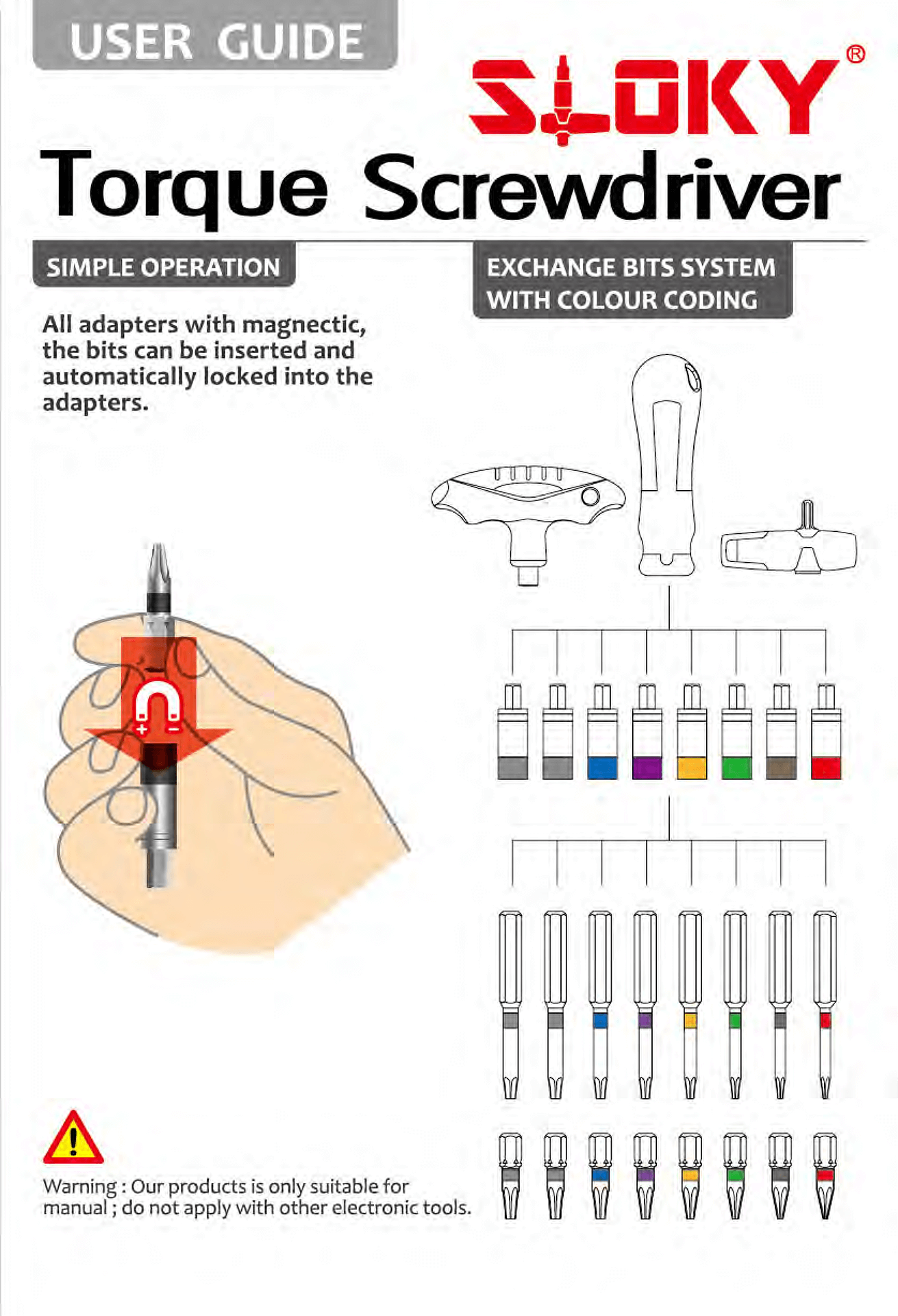 SLOKY_Torque_Screwdriver-UserGuide-2